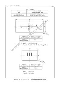 CSTNE8M00GH5L000R0 Datasheet Page 10