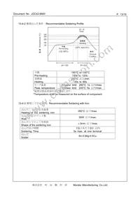 CSTNE8M00GH5L000R0 Datasheet Page 13