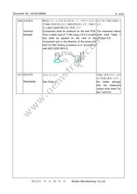 CSTNR4M00GH5C000R0 Datasheet Page 9