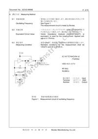 CSTNR4M00GH5L000R0 Datasheet Page 6