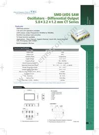 CT-425.000MCB-T Datasheet Cover