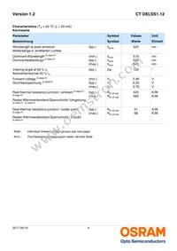 CT DELSS1.12-AABA-36-44G4 Datasheet Page 4