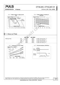 CT10.241-C1 Datasheet Page 8