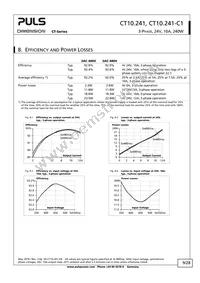 CT10.241-C1 Datasheet Page 9