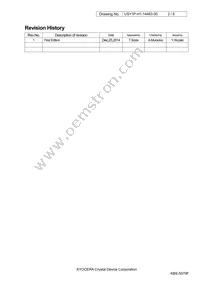 CT2520DB19200C0FLHAF Datasheet Page 2