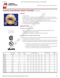 CT600A Datasheet Cover