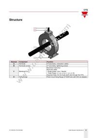 CTG210 Datasheet Page 2