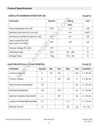 CTHS15CIC06ALARM Datasheet Page 5