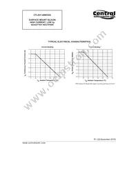 CTLSH1-40M322S TR Datasheet Page 4