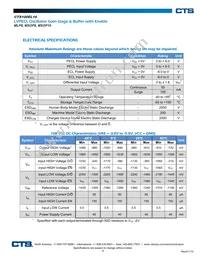 CTS100EL16VOUG Datasheet Page 6