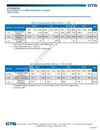 CTS100ELT22TG Datasheet Page 3