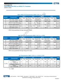 CTS100ELT23TG Datasheet Page 2