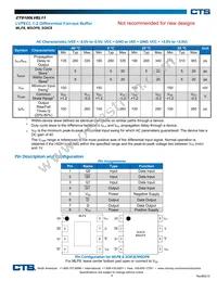 CTS100LVEL11TG Datasheet Page 4