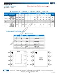 CTS100LVEL58TG Datasheet Page 4