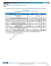 CTSLV363QG Datasheet Page 7