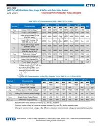 CTSLV399TG Datasheet Page 7