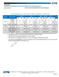 CTSLV399TG Datasheet Page 8