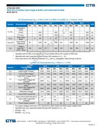 CTSLVEL16VRNNG Datasheet Page 8