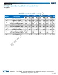 CTSLVEL16VRNNG Datasheet Page 9