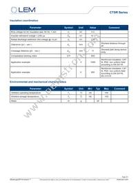 CTSR 0.6-P Datasheet Page 3