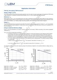CTSR 0.6-P Datasheet Page 8