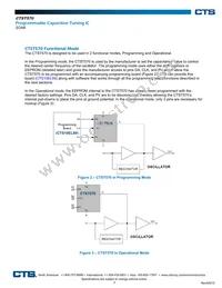 CTST570QG Datasheet Page 3