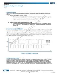 CTST570QG Datasheet Page 4