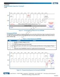 CTST570QG Datasheet Page 7