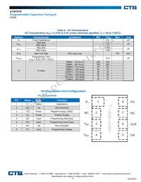 CTST570QG Datasheet Page 9