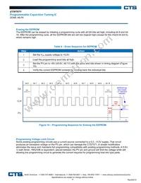 CTST571QG Datasheet Page 8