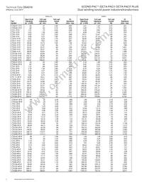 CTX15-1A-R Datasheet Page 2