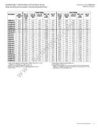 CTX15-1A-R Datasheet Page 5