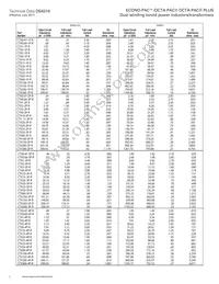 CTX300-3P-R Datasheet Page 2