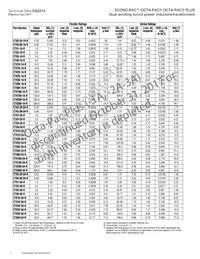 CTX300-3P-R Datasheet Page 4