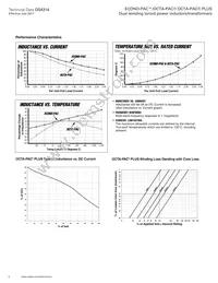 CTX300-3P-R Datasheet Page 8
