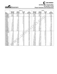 CTX50-4P Datasheet Page 3