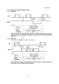 CU20027-Y100 Datasheet Page 11