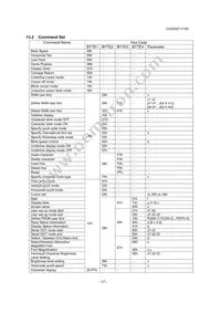 CU20027-Y100 Datasheet Page 18