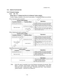 CU20027-Y100 Datasheet Page 19