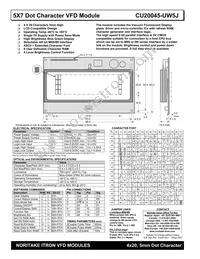 CU20045-UW5J Datasheet Cover