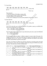 CU20049-UW2J Datasheet Page 6