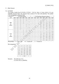 CU20049-UW2J Datasheet Page 11