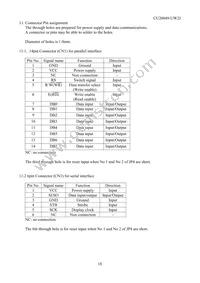 CU20049-UW2J Datasheet Page 19