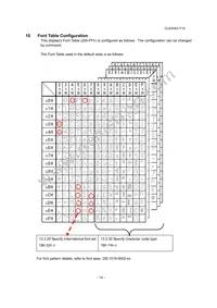 CU24043-Y1A Datasheet Page 15