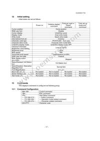 CU24043-Y1A Datasheet Page 18