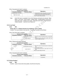 CU24043-Y1A Datasheet Page 22