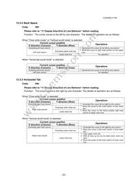 CU24063-Y100 Datasheet Page 21