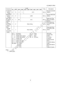 CU40025-UW6J Datasheet Page 5