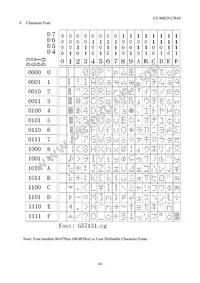 CU40025-UW6J Datasheet Page 15
