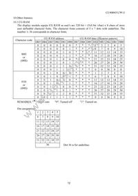 CU40045-UW1J Datasheet Page 13